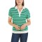  TOMMY HILFIGER Woman Polo Shirt 